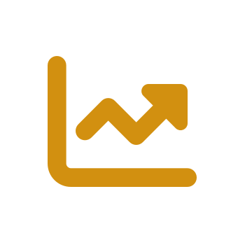 Performance & Assessment Results